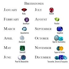 Birthstones Five Reasons To Go For A Personalized Gem