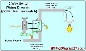 They are wired so that operation of either switch will control the light(s). Diagram 3 Way Switch Wiring Diagram Variations Science Project Full Version Hd Quality Science Project Clubdeldiagrama Masgrandieventi It
