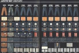 79 paradigmatic levis comparison chart