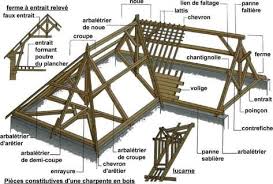 Schema Charpente En Bois En Image Toiture En Bois Charpente Bois Charpente