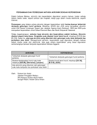 Ini menandakan bahwa orang kita banyak yang stress kalee. Akronim Vs Singkatan