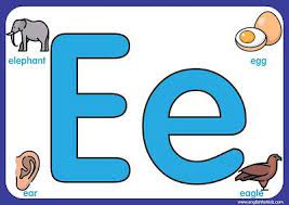 The english alphabet derives from the latin alphabet that is use there are 26 letters in the english alphabet, consisting of 21 consonants and five v. Big Printable Alphabet Letters A To E Printable Alphabet Letters Alphabet Printables Letters For Kids