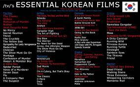 Netflix has a great range of psychological thrillers for those movie fans who really like to try and break things down and work out what could be happening next, with different twists taking place on a regular basis. List Of Best Korean Movies Tops Reddit Front Page Bestkoreanfashion Korean Fashion Korean Film