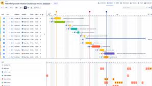 Financial planning means putting your incomes and expenses on a scale to achieve monetary equilibrium or upward mobility on your income levels. Bigpicture Project Management Ppm Atlassian Marketplace