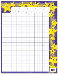 Progress Charts For Teachers North Star Teacher Resources