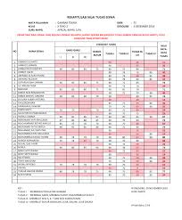 Contoh soal menggambar teknik zona ilmu 9. Tugas Gambar Teknik X Tkro All Automotive Class