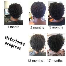 Loker class mild parepare lowongan kerja bentoel group. 40 Microlocs Starter Ideas Natural Hair Styles Sisterlocks Styles Sisterlocks