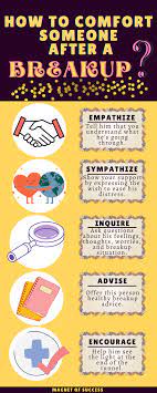 What To Say To Someone Who Just Broke Up? - Magnet Of Success