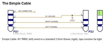 Electrical schematic & wiring diagrams. Build A Cable To Control Your Android Phone While You Drive