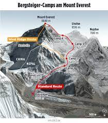 For some team members the planning starts years before the climb and this allows. Todesdrama Am Mount Everest Vier Bergsteiger Tot In Ihrem Zelt Gefunden Bergsteigen Mount Everest Zion National Park