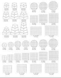 wedding cake slices chart idea in 2017 bella wedding