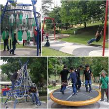 Tiada waktu rehat bagi utc kecuali pada hari jumaat. Pusat Sains Negara Tempat Yang Menarik Dan Murah Mama Kembar Tiga