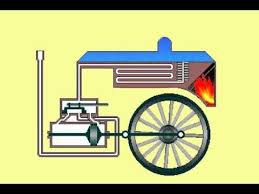 We did not find results for: Jadi Begini Cara Kerja Kereta Uap Youtube Youtube Cara Mechanic