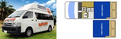 Wandervans started in boise and wants to help moterra campervans are luxury mercedes sprinter vans. Best Family Motorhome Models Traveling With Children