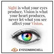 Pin By Wendy Helmig On Advice For Life Vision Quotes Eye Facts Eye Quotes