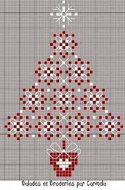 See more ideas about christmas cross stitch, cross stitch, cross stitch embroidery. Image Result For Free Christmas Tree Cross Stitch Patterns Cross Stitch Tree Cross Stitch Patterns Xmas Cross Stitch
