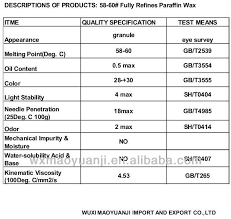 14 clean melting point chart