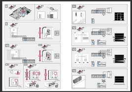 172 resultaten voor 'shelly 1'. Garagentorantrieb Durch Wlan Steuern
