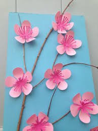 From gorgeous floral watercolor prints to playful puns, we. Pinterest Mother S Day Cards From Kids Flower Crafts Crafts Crafts For Kids