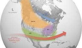 What are El Nino and La Nina?