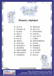 The international phonetic alphabet started out as an attempt to help navigate these murky spelling waters, and became a project with global scope. Phonetic Alphabet Little Troopers