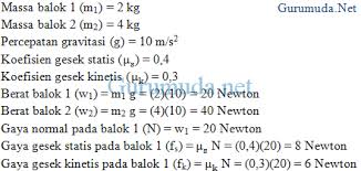 Check spelling or type a new query. Contoh Soal Penerapan Hukum Newton Pada Sistem Beban Tali Dan Katrol Pembahasan Soal Fisika Sma