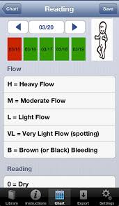 App Shopper Fertilitycare Medical