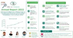 Dr. Aaron Neufeld, Author at ODs