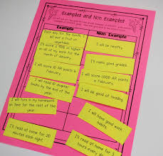 New Year Goals Ashleigh S Education Journey Smart Goals Examples New Year Goals Goal Examples