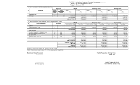 Full format name of files that use hps extension is hpl2 script. Hps Pengawasan Contoh