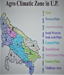 All hardiness zones are divided into two subsets, a and b. Agro Climatic Zones Of Uttar Pradesh