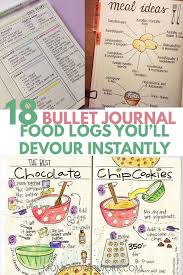 18 Droolworthy Bullet Journal Meal Planning Food Log Ideas Bullet Journal Meal Plan Food Log Planner Bullet Journal