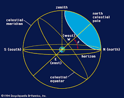 Astronomical Map Definition Constellations