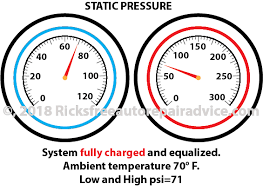 Ambient Temperature Chart For 134a Refrigerant R22 Charge