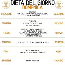 Dieta Del Giorno La Dieta E Calcolata Su 1800 Kcal Giornaliere Regolate Le Grammature A Seconda Del Pasti Per Mangiare Sano Dieta Ricette Per Mangiare Sano