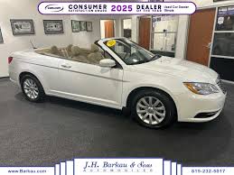 Image result for Frost White 1993 Chrysler