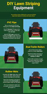 You can use a striping kit for your mower or a roller. Professional Lawn Striping Tips Fix Com