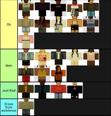 Largest range as well as second most huge damage. Second Half Of My Tier List Roblox Flicker