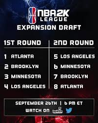Virus hotspots in the n.b.a. Nba 2k League Watch The First Ever Nba2kleague Expansion Draft Live On Twitter And Twitch Who Will Hawks Talon Gc Select With The No 1 Pick Twitch Tv Nba2kleague Nba2kleague Facebook