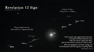 Image result for images Signs in the Sky Confirm Scripture