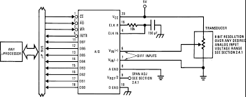 Simple Analog To Digital Converter Circuit Diagram