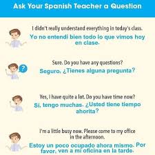 Pin By Dina Cabrera On English English English