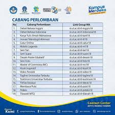 Untuk cara membuat link undangan group whatsapp dimana ia bisa menjadi cara paling mudah, karena tanpa admin menyimpan nomor anggotanya. Ydwohongxb663m