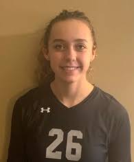 Olivia Duffy's Women's Rowing Recruiting Profile