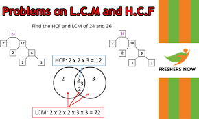 Problems On Lcm Hcf Quiz Online Test Aptitude Questions And Answers Freshersnow Com