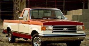 404 Not Found Ford F150 Ford F150 Pickup Ford Classic Cars