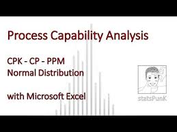 Process Capability Cpk Cp Ppm Normal Distribution