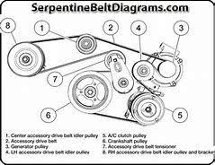 Image Result For 2012 Ford Fusion Serpentine Belt Diagram Ford Fusion Car Mechanic Ford