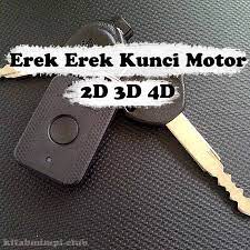 Bisa mengendarai motor tabrakan _____ 4d: Erek Erek Kunci Motor Lengkap Disertai Angka Mistik 2d 3d 4d Kitab Mimpi