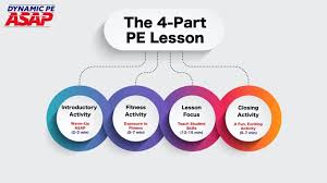 She is an experienced presenter and the winner of the best. 6 Engaging Scooter Games For Pe Gopher Pe Blog